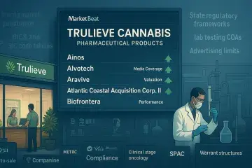 Trulieve Draws Investor Comparisons That Reveal Cannabis Sector Misclassification
